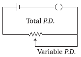 Physics-Current Electricity I-66100.png